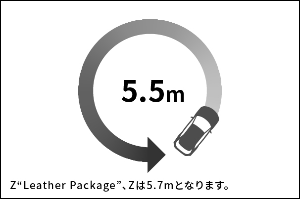 最小回転半径_ハリアー