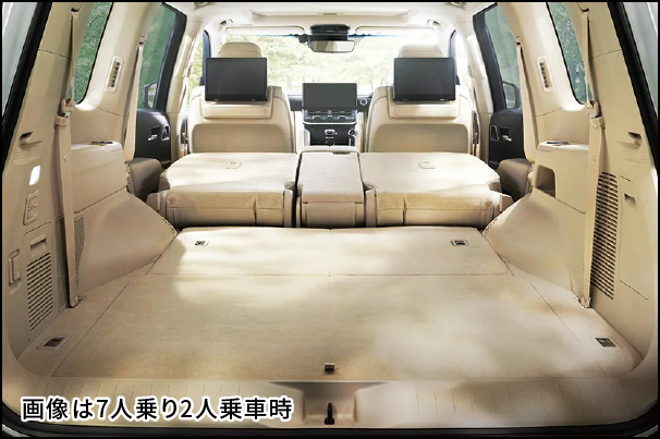 荷室_ランドクルーザー
