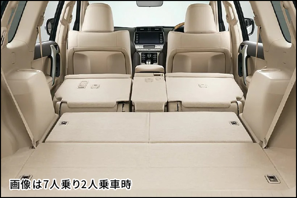 荷室_ランドクルーザープラド