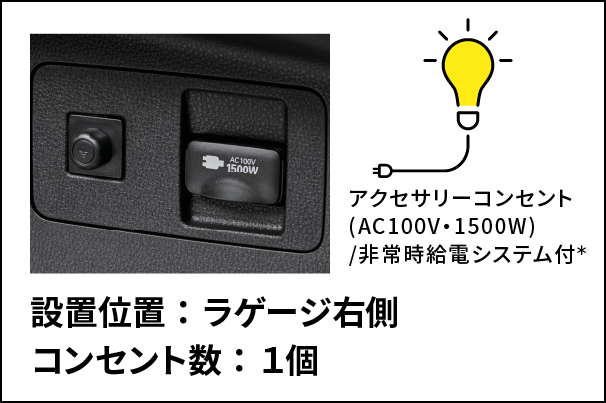 給電機能_ハリアー