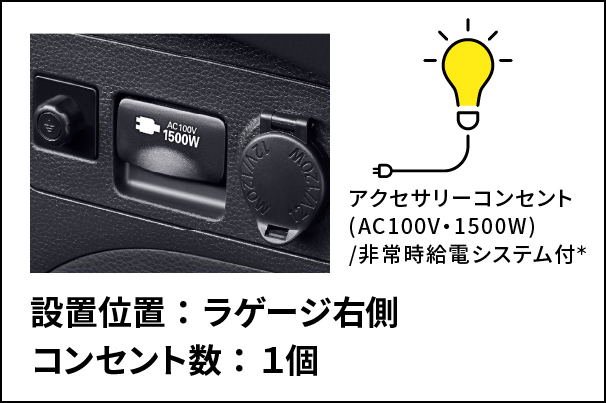 給電機能_RAV4