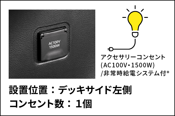 給電機能_カローラクロス
