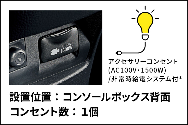 給電機能_C-HR