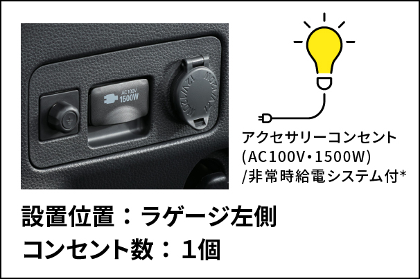 給電機能_ヤリスクロス