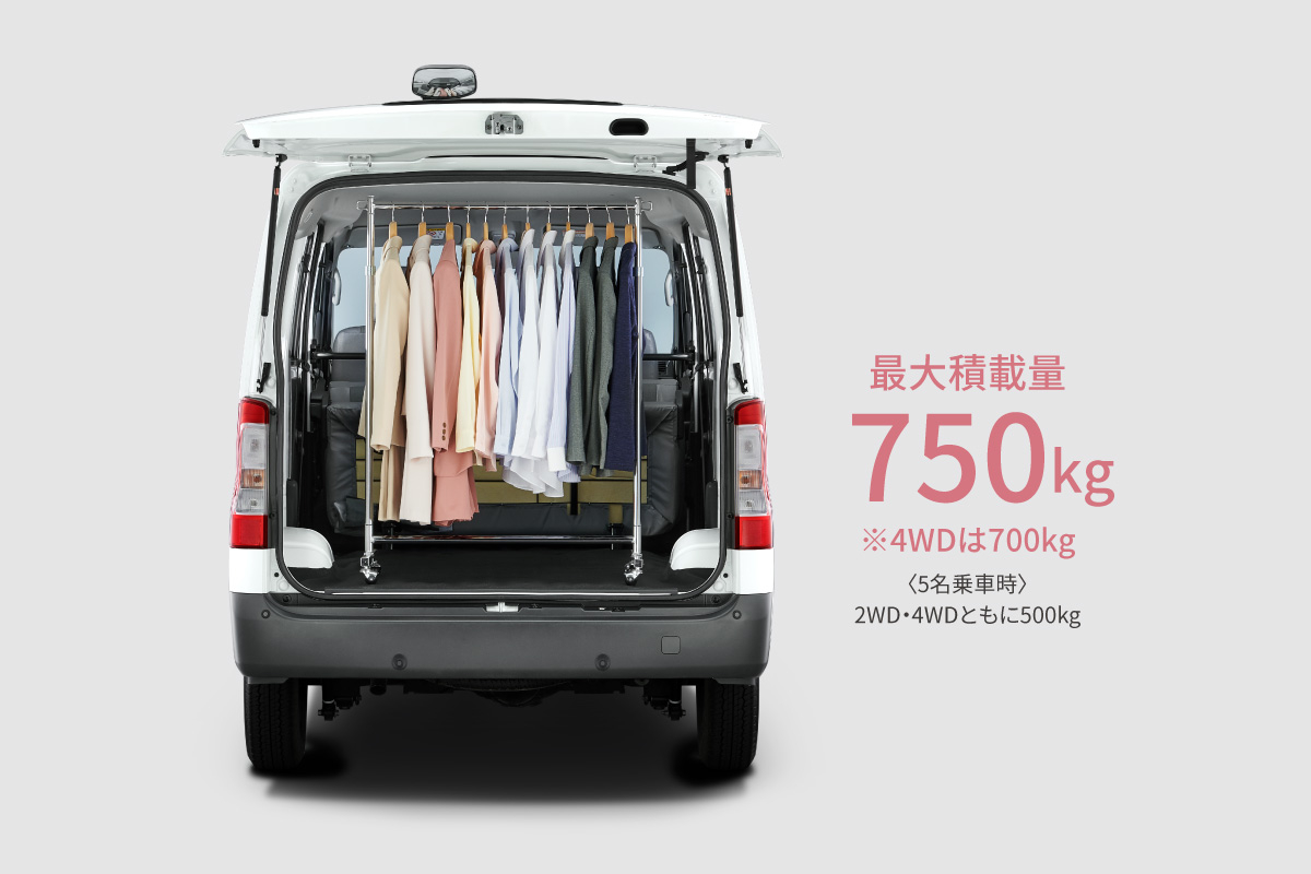 タウンエース バン | ネッツトヨタ道都｜札幌を中心に15店舗