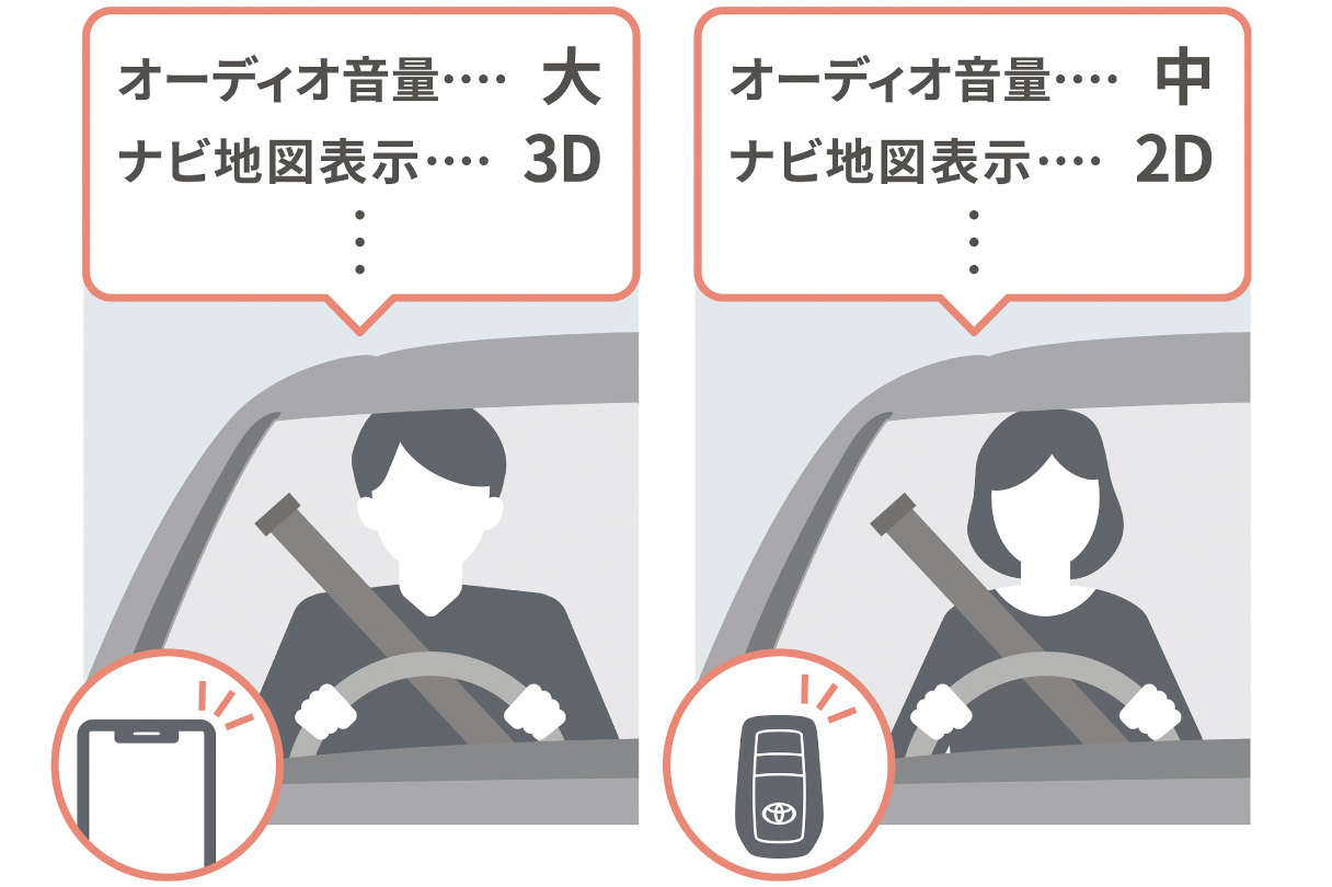 noah_connected_img18