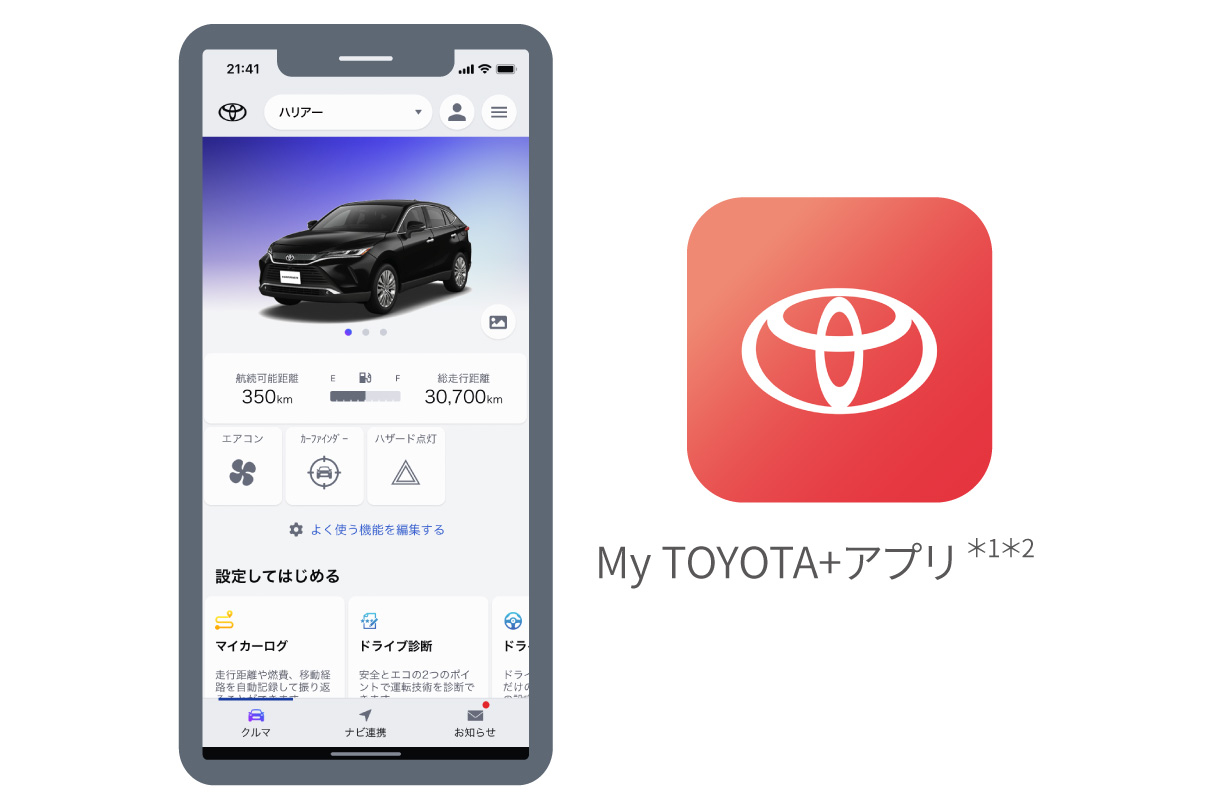 harrier_connected_img02