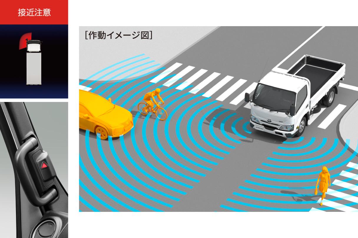 dynadump_safety_img03