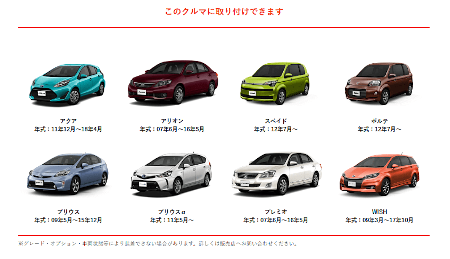 踏み間違い加速抑制システム対応車種