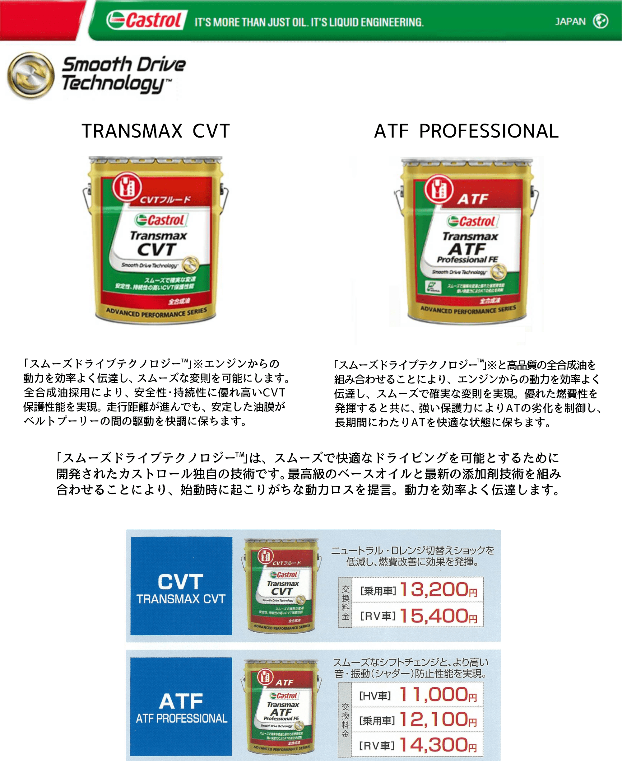 カストロールATF③！トヨタ車などに！HV車にも！ カストロールATF③！トヨタ車などに！HV車にも！