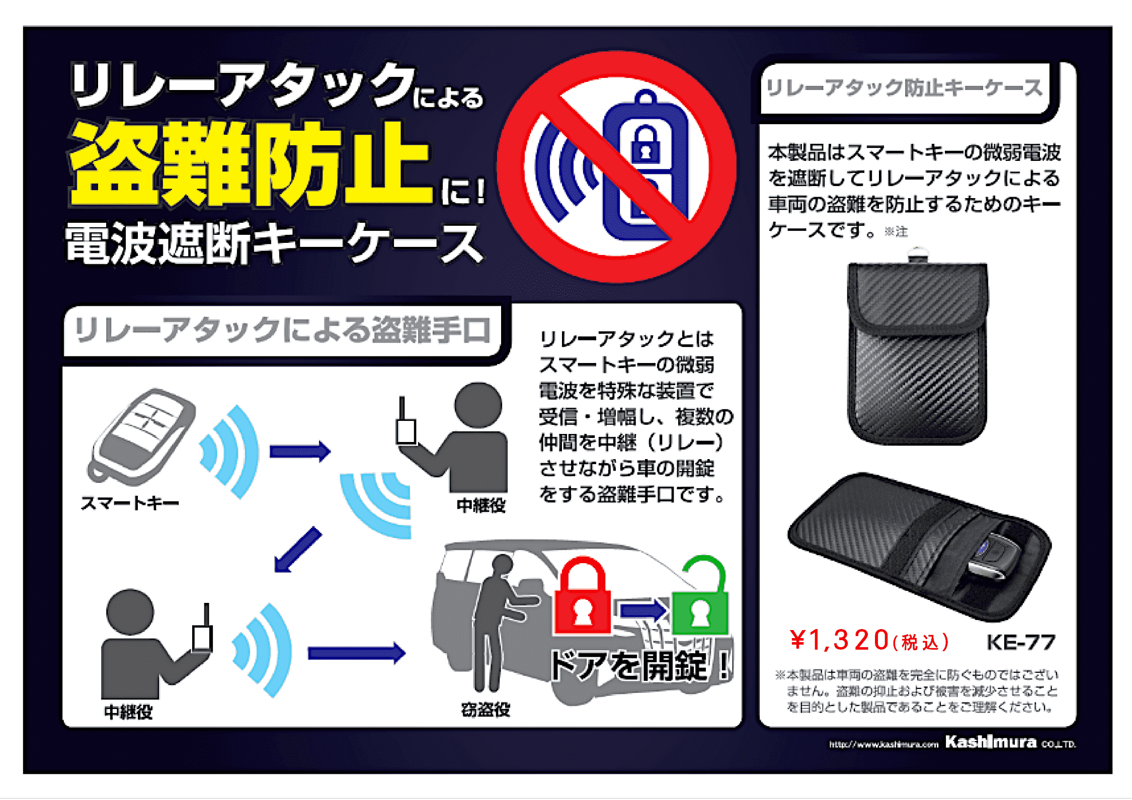 リレーアタック防止キーケース ネッツトヨタ道都 札幌を中心に１８店舗