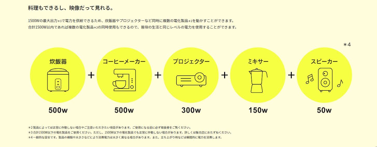 ハイブリッド車の給電システム ネッツトヨタ道都 札幌を中心に１８店舗