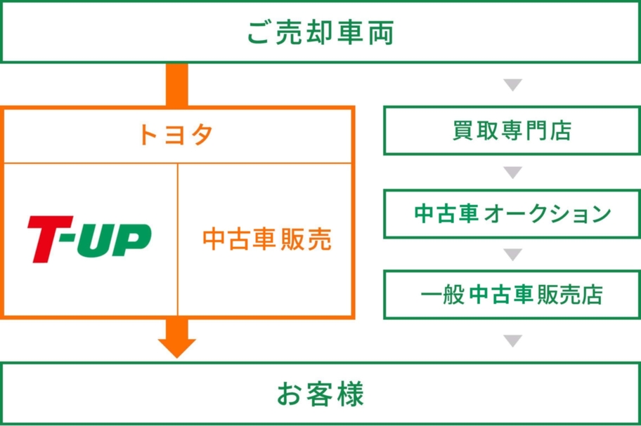 t-updescriptionimage修正版2002