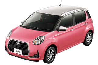 ボディカラー(TWO TONE)
