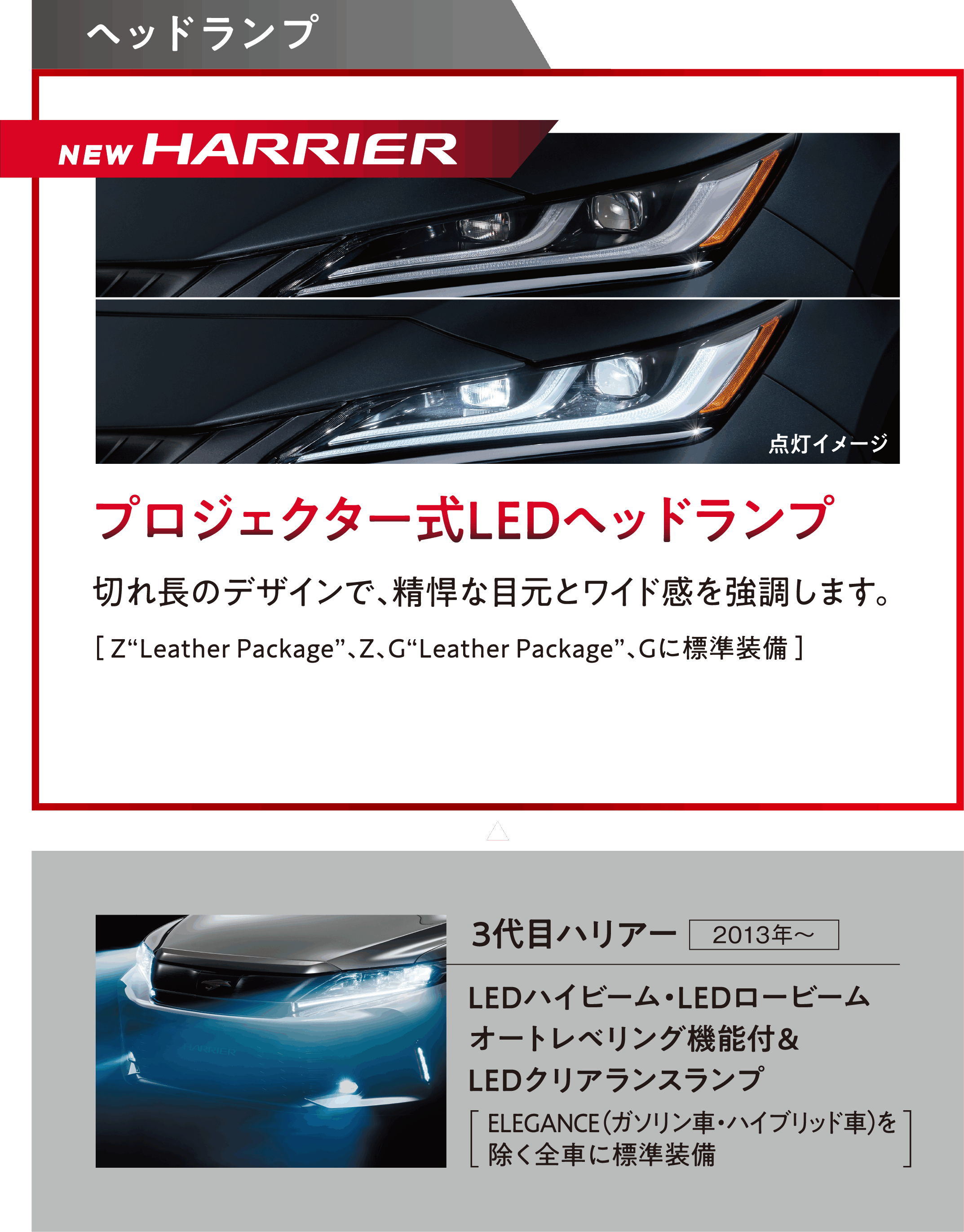 新型ハリアー登場 ネッツトヨタ道都 札幌を中心に18店舗 新型ハリアー登場 ネッツトヨタ道都 札幌を中心に18店舗