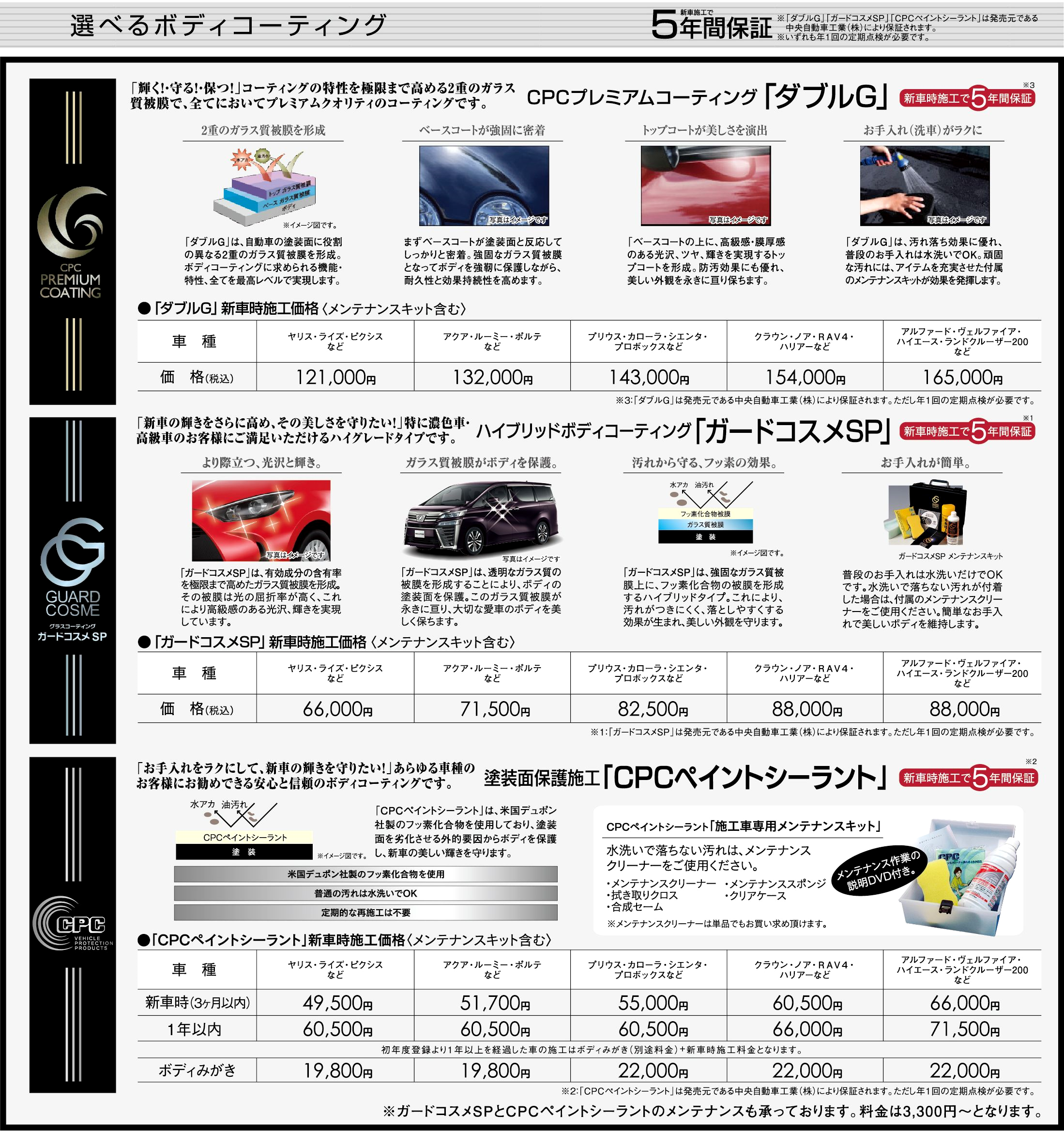 ガードコスメSP本液5セットとステッカー5枚