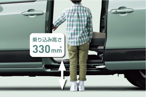 使い勝手3