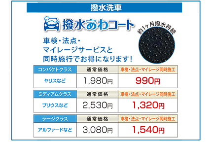 撥水あわコートSP用