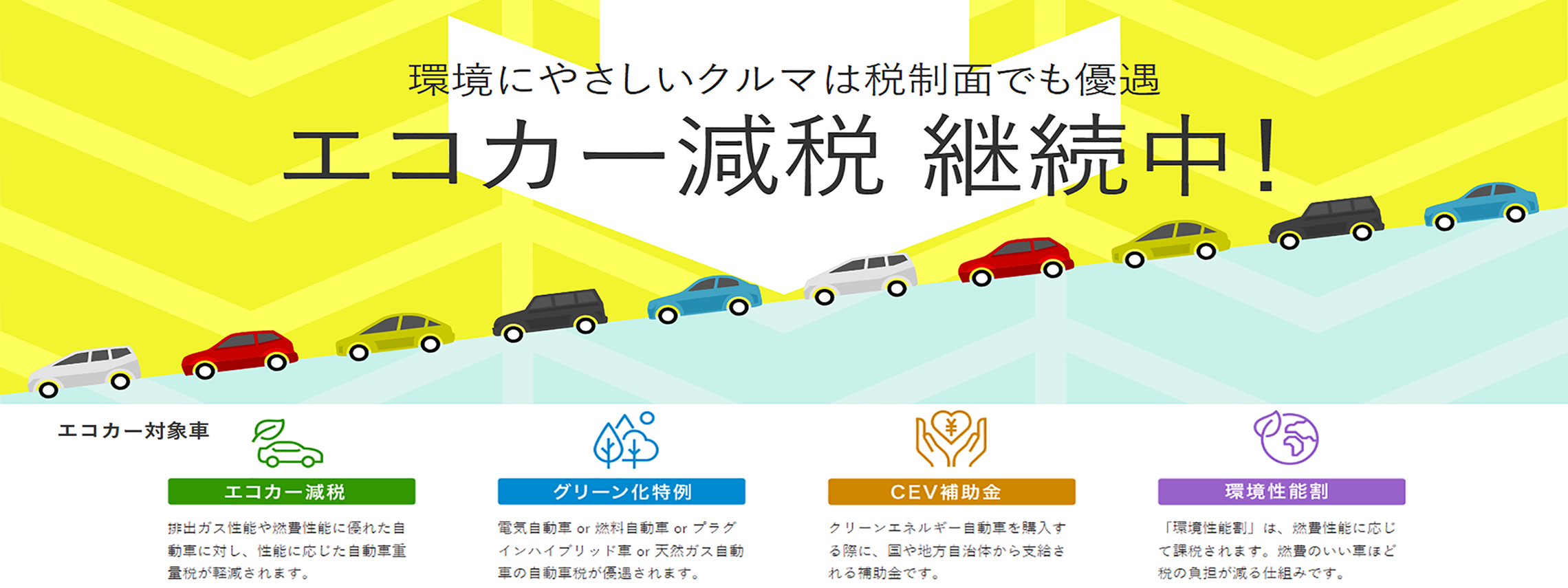 エコカー減税