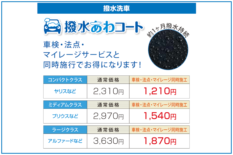 撥水あわコートSP用