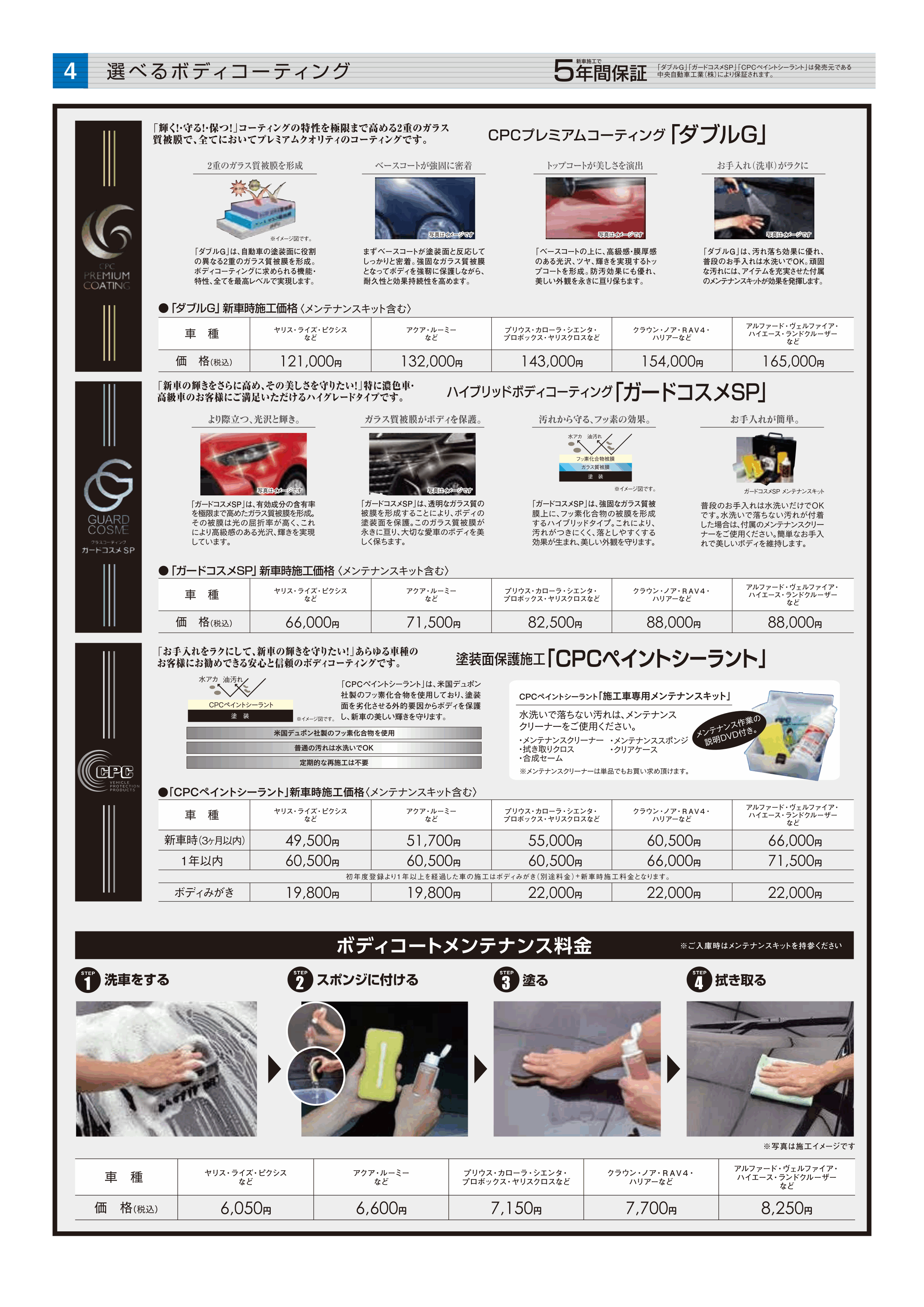 カーライフサポートメニュー | ネッツトヨタ道都｜札幌を中心に15店舗