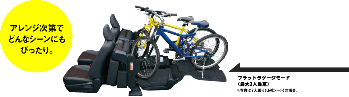 アレンジ次第でどんなシーンにもぴったり。フラットラゲージモード(最大2人乗車)※写真は7人乗り(3列シート)の場合。