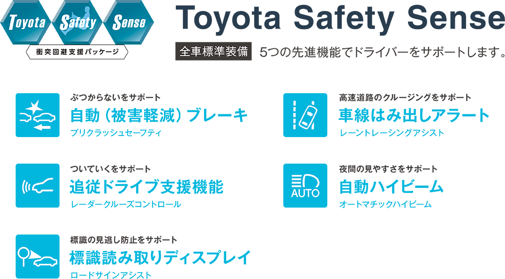 Toyota Safety Sense