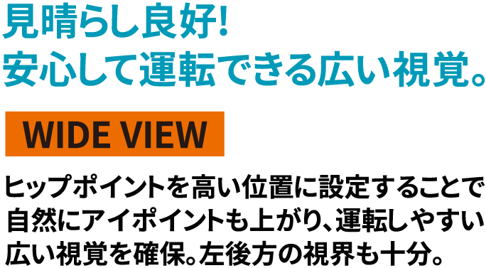 見晴らし良好！